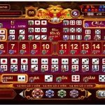 Các bước chơi sicbo tại nhà cái iwin: từng bước cụ thể