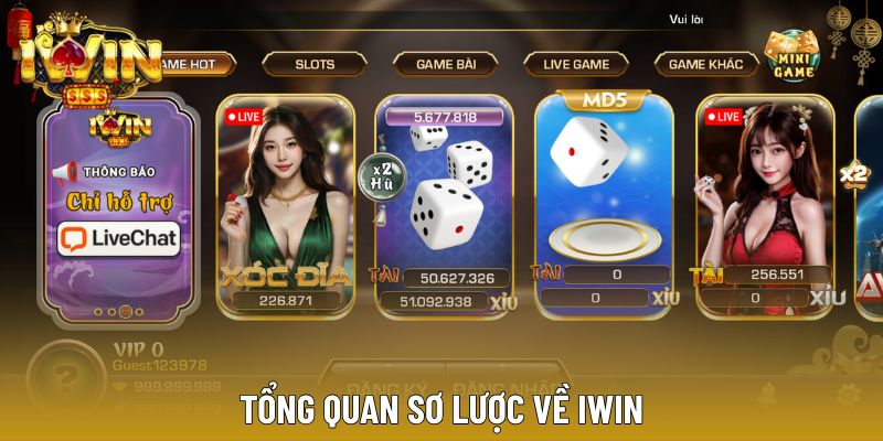 Đôi nét về thông tin của iWin